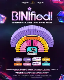 🌸 SOLD OUT ALERT! 🌸 BLOOMS SA MGA WALA PA NAKAKA SECURE NG TICKET IT'S YOUR TIME😊‼️ Upper Box A and VIP Seated tickets for #BINIfied are officially SOLD OUT! 💫 Don’t miss out and secure your seats from the remaining sections before it runs out!  #BINI #BINIfied #BINIfiedPHArena #fyp #fyp 