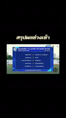 #บอล7สี #ฟุตบอล7คน #พลูตาหลวงวิทยา #บรบือวิทยาคาร #ฟุตบอลแชมป์กีฬา7สี 