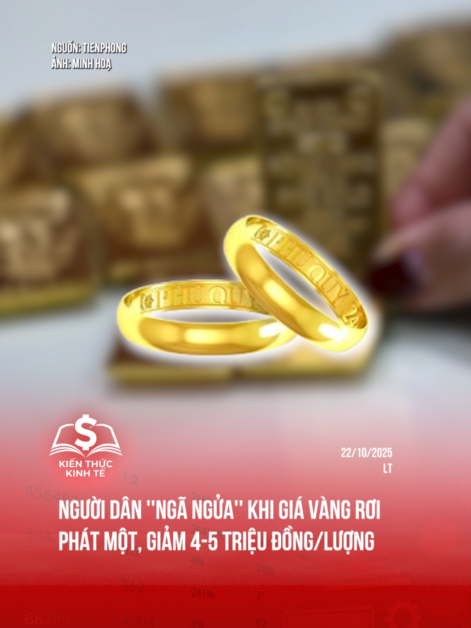NGƯỜI DÂN ''NGÃ NGỬA'' KHI GIÁ VÀNG RƠI PHÁT MỘT, GIẢM 4-5 TRIỆU ĐỒNG/LƯỢNG #kienthuckinhte #tiktoknews #vang