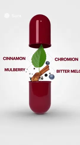 Blood Sugar Complex 20 Vitamins & Minerals Support Overall Health. #bloodsugar #bloodsugarcomplex #supplements #health #tiktokshop 
