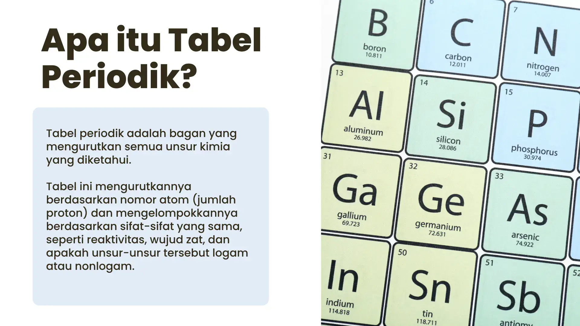 Tabel periodik sangat penting karena berfungsi sebagai peta kimia untuk mengorganisir unsur berdasarkan sifatnya, membantu dalam memprediksi sifat unsur baru, memahami tren sifat-sifat unsur seperti elektronegativitas dan energi ionisasi, serta memudahkan studi tentang ikatan dan reaksi kimia. #kimiaasyik #tabelperiodik #guru #chemistry #