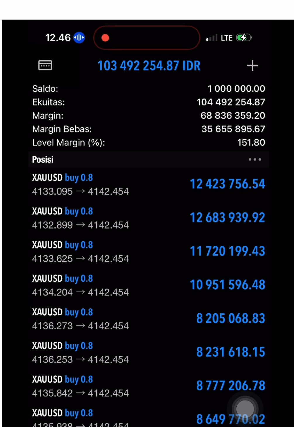 “Yang lagi cari moment zero floating pas scalping, listen up!  Kuncinya bukan di luck, tapi di knowledge — pola dan struktur candlestick! Aku lagi buka 10 slot spesial buat yang mau belajar langsung bareng aku. Let’s grow together — DM TikTok kalau kamu ready ”  #tradingforex #trading #forex #gold #