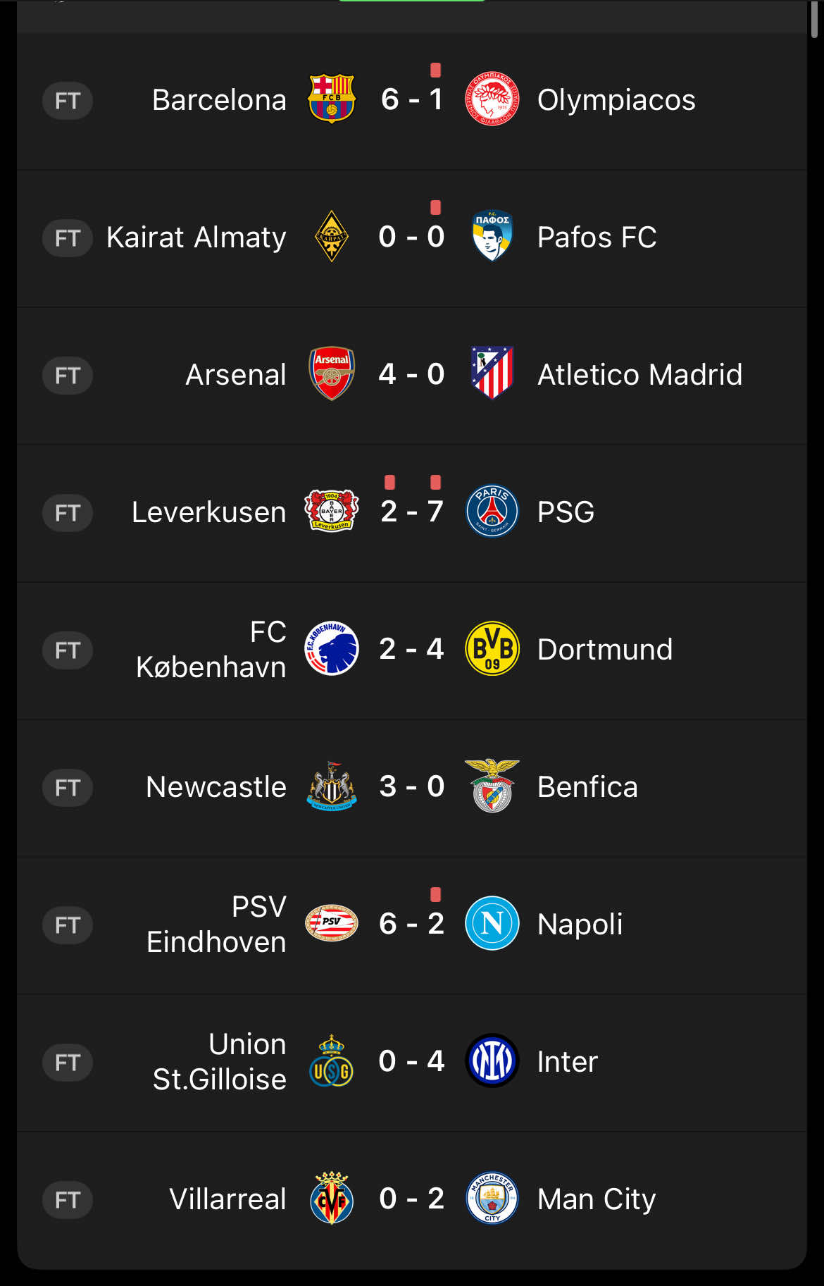 arsenal vs atletico madrid #hassankafi #cabsicabsiwaaye💎🗼 #foryou #barcelona #arsenal 