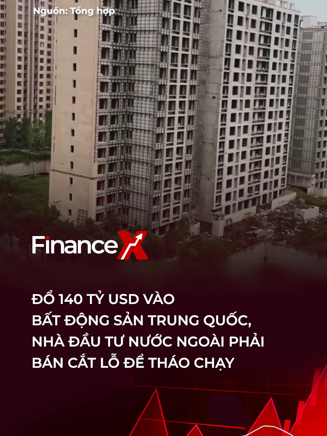 Lượng giao dịch tài sản 