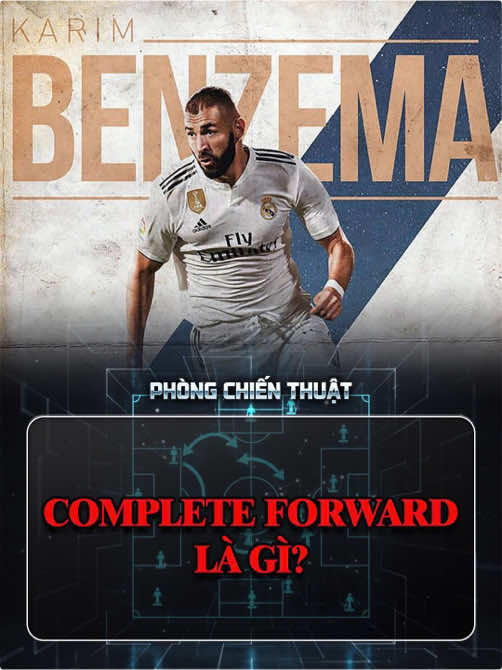 Complete Forward là gì? #bongda #phongchienthuat #completeforward 