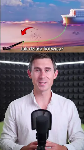 Jak działa kotwica?