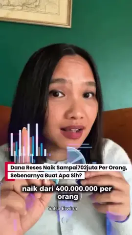 DIASPORA SALSA ERWINA KRITIK DANA RESES 702 JUTA UNTUK APA UANG ITU  #diasporasalsaerwina #salsaer #salsa #danareses #salsaerwina 