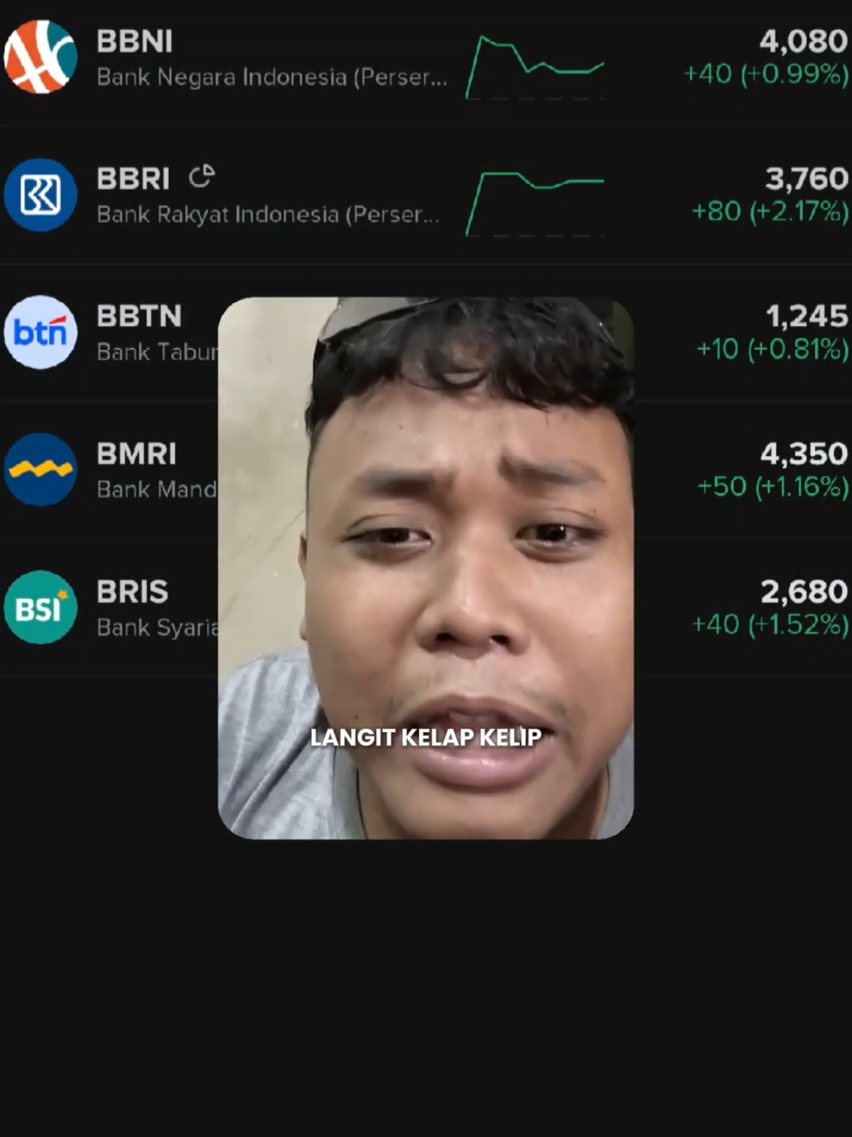 BI Rate Dipertahankan di 4,75%, di Luar Ekspektasi Bank Indonesia pada Rabu (22/10) mempertahankan suku bunga BI Rate di 4,75%, di luar ekspektasi konsensus yang memperkirakan dipangkas -25 bps. Lending facility dan deposit facility juga dipertahankan di 5,5% dan 3,75%. __________ Stockbit Sekuritas #ihsg #saham #financialfreedom #investormuda #sahampemula #investorsaham #fyp #fypシ゚  #CapCut 