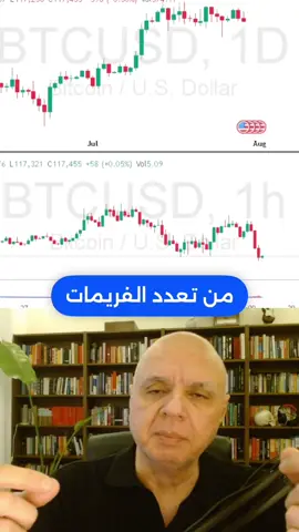 ‏الفكرة الأساسية ‏من الفرمات  #ت#تداولد#دهبb#bitcoinf#forexا#استثمار