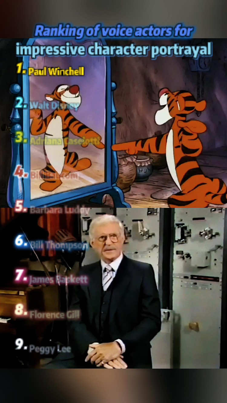 Ranking of voice actors for impressive character portrayal.#usa #fy #funny #voice #rank 