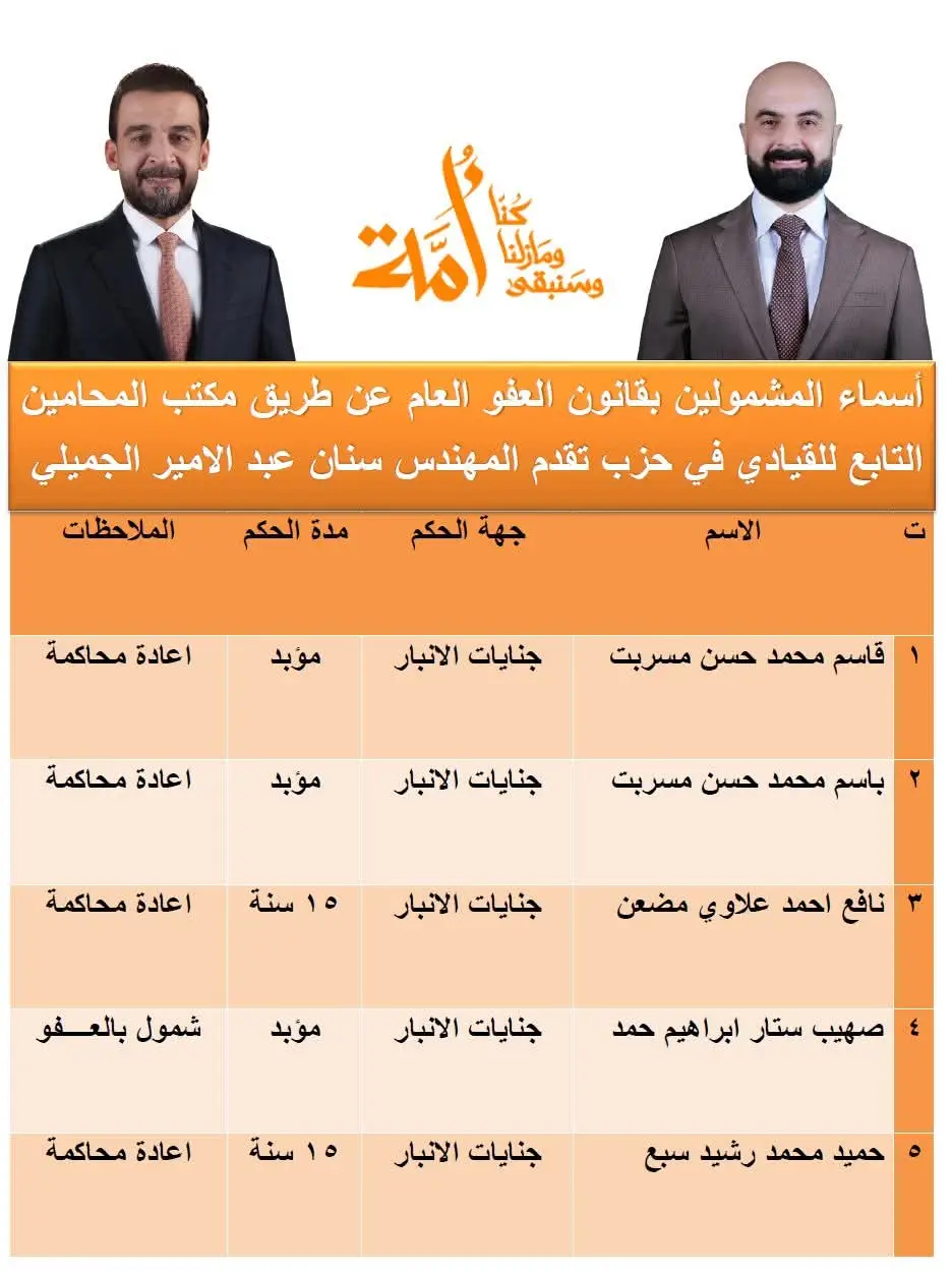 والله والنعم من استاذ سنان الجميلي  #foryou  #تابعوني   #لايكات #متابعه #fyp 