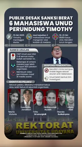 Apakah 6 Mahasiswa Unud Perundung Timothy Kena Sanksi Drop Out #unud #timoty #mahasiswaunud #perundungan #perundungantimoty