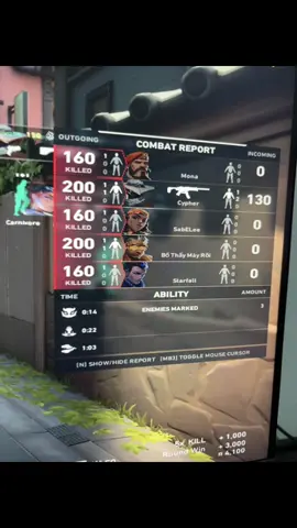 banyak hetsot lagi #fyp #Valorant 