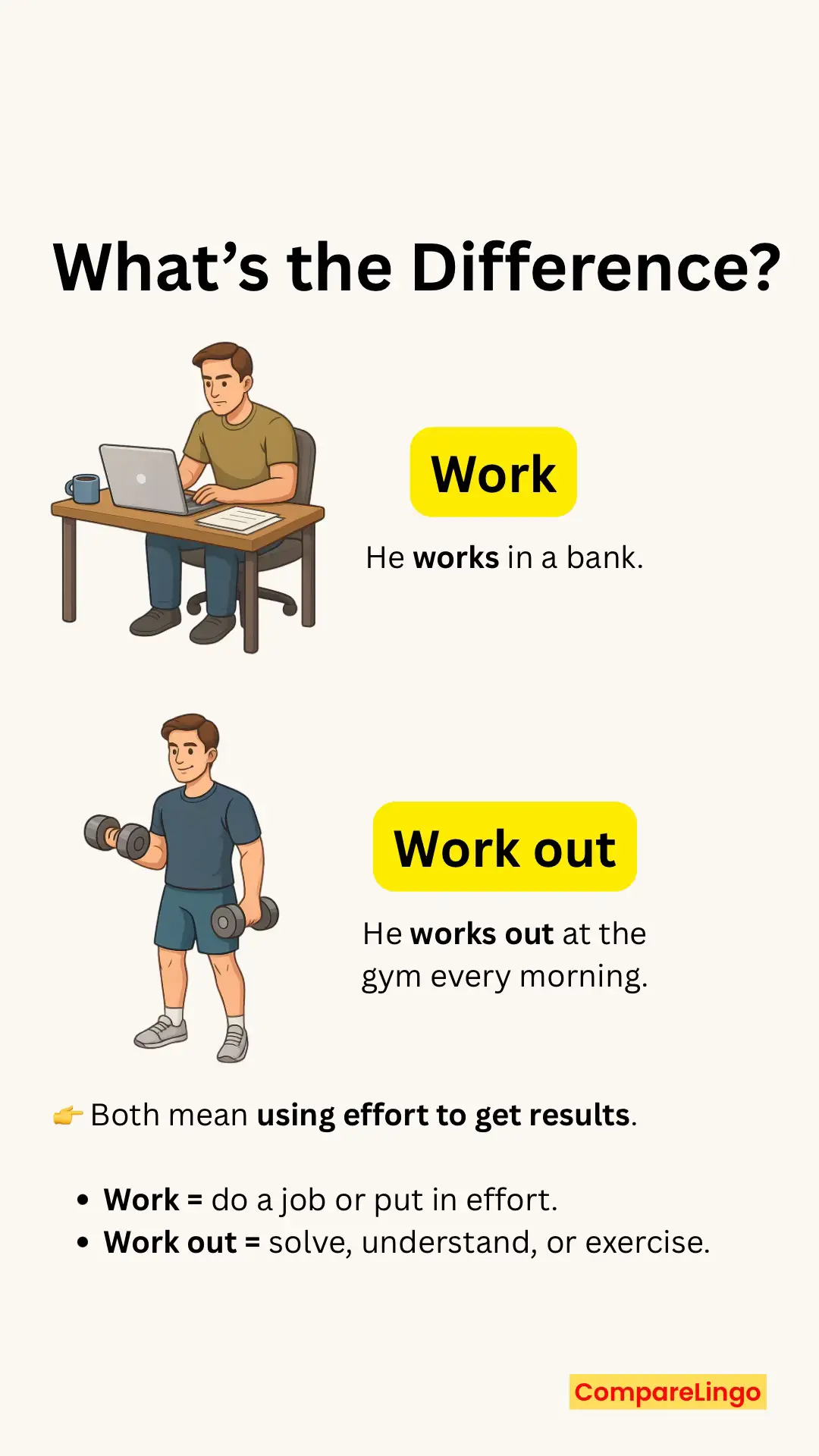 Common Verb + Out Differences Explained! #phrasalverbs #LearnEnglish #ESL #EnglishVocabulary #englishforbeginners 