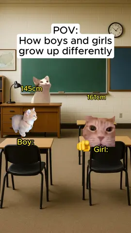 Difference between girls and boys growing up😂 #catmemes #relatable #catsoftiktok #catmeme 