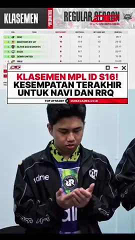 ကျွန်တော်တို့ ဆုတောင်းပေးမယ်🙏🙏  #rrqhoshi #teamrrq #mpl #mplindonesia @TikTok @Team RRQ 