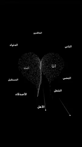 انا.وانت والعالم كله يحاول يفرقنا.#مالي_خلق_احط_هاشتاقات #💔 #قطر #AK7 