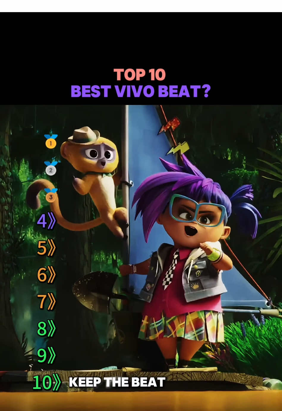 Vivo is full of catchy songs and colorful adventures. Which Vivo track is your favorite?#VivoMovie #KeepTheBeat #SingAlong #AnimatedMusic #FeelTheRhythm