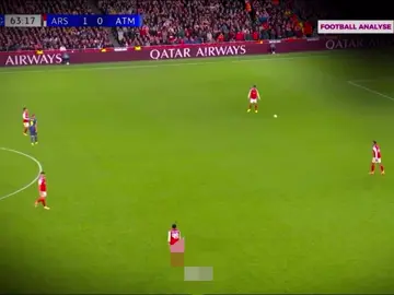 ARSENAL V ATLETICO MADRID - UCL 25/26#reels #football #2025 #footballcoach #tactics 