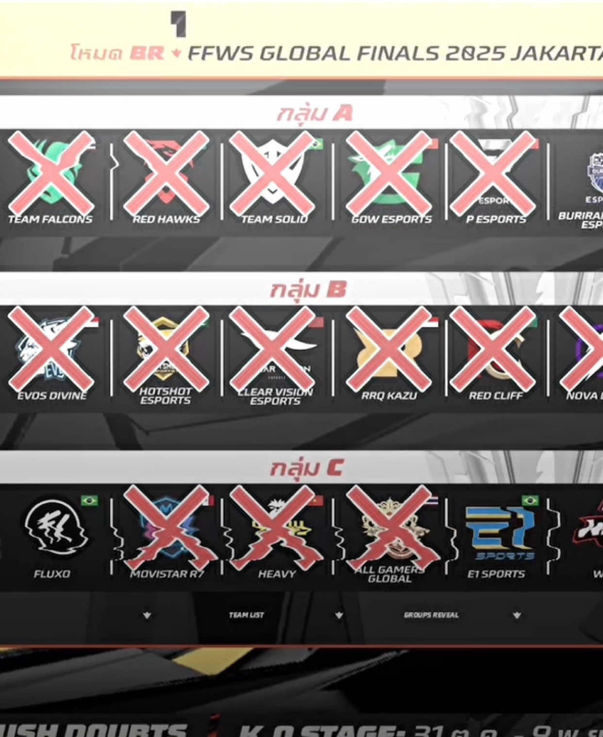 BRU🔵 X FLUXO⚫️ #bru #fluxo #ffwgf2025 #freefire #fyp 