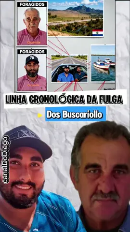 carro encontrado no parana dos 4 amigos | Carro é encontrado em Icaraíma-PR | Polícia encontra carro dos quatro amigos | carro dos 4 homens é encontrado no paraná #4amigosdesaparecido #canaldodiego #parana 