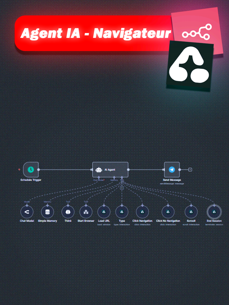 ❗ Créé ton agent IA pour effectuer des tâches sur ton navigateur pendant que tu dors  #n8n #ai #chatgpt #aiautomation #aiagents 