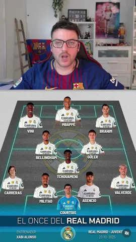 ALINEACIÓN COMFIRMADA PARA EL REAL MADRID - JUVENTUS #madrid #juventus #futbol #champions #realmadrid