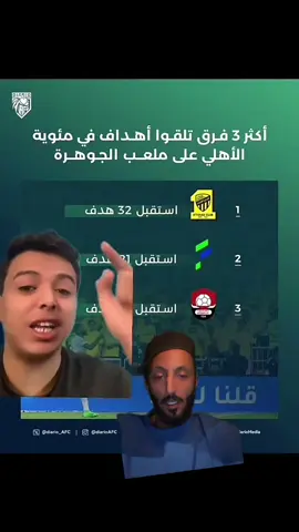 الاهلي و الاتحاد بالجوهرة من الاكبر والمسيطر #الاتحاد #الاهلي #thesaudileague #النخبه_الاسيويه #الهلال 