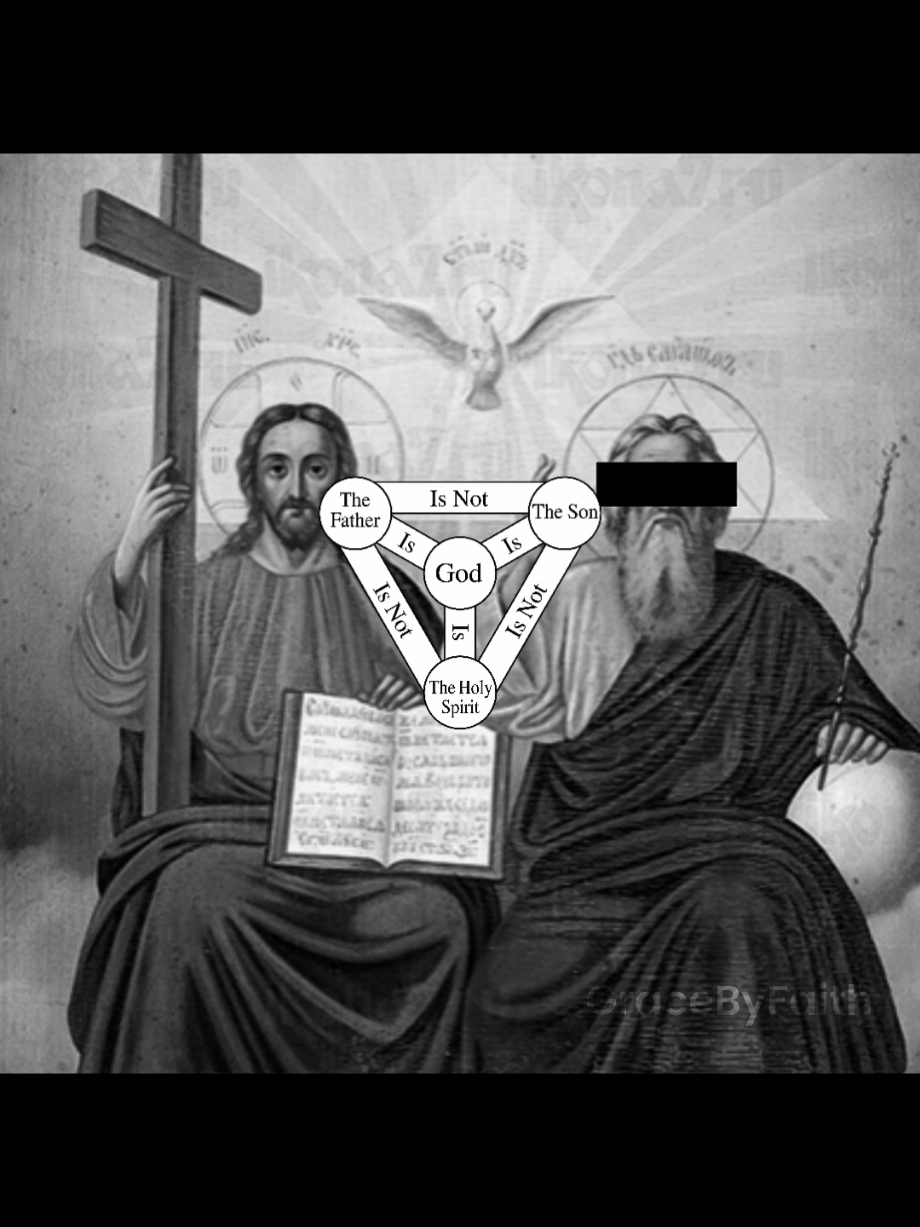 #fyp #holytrinity #holyspirit #jesus #god 