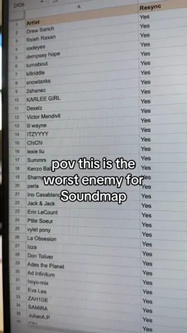 This audio sums up my current state of mind with this whole new music thing 🫠 #music #newmusicfriday #playlist #soundmap 