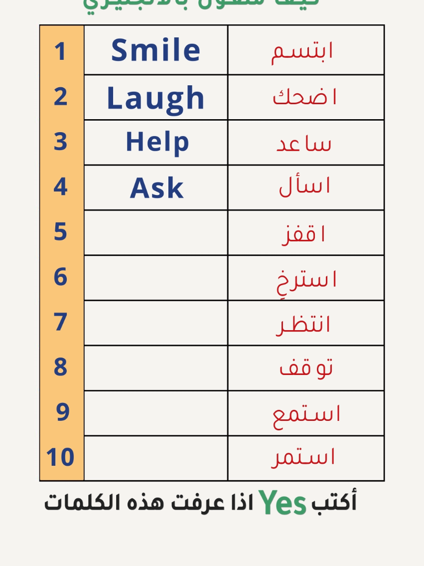 محادثات يوميه تعلم اللغه الانجليزية - تعلم انجليزي للمبتدئين - كلام مؤثر عن الحياة - انجليزي اولى ابتدائي - طريقة تعلم اللغة الانجليزية - انجليزي سادس ابتدائي - اقوى تحفيز دراسي - مشروع انجليزي - تحفيز للدراسة - كيف اتكلم انجليزي -تعلم الكلمات الإنجليزية بسهولة  تعليم الاطفال بالانجليزي  محادثات انجليزية للمبتدئين  تعلم لغات  #انجليزي #اللغة_الانجليزية #السعودية #تعلم_الانجليزية #انجليزي_مبسط 