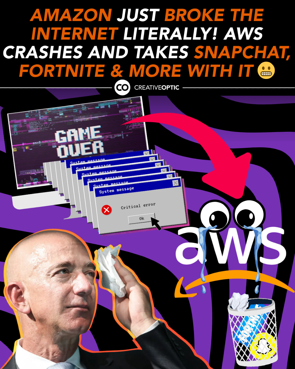Amazon Web Services (AWS) glitched on Monday and the whole internet basically face-planted. Snapchat went missing. Roblox and Fortnite lagged into another dimension. McDonald’s and Starbucks apps couldn’t even take orders. Even the government’s websites tapped out. It started with a small database error in AWS’s Virginia data center, then boom...over 6.5 million outage reports across more than 1,000 apps and sites. One hiccup in Amazon’s cloud turned into a full-on digital blackout. AWS runs almost everything behind the scenes, your favorite games, banking apps, even streaming and AI tools. When it crashes, the entire internet sneezes. By Monday night things were back online, but the lesson hit hard: the cloud isn’t as “everywhere” as we think. It’s mostly sitting in a few giant rooms owned by a few giant companies. And when one trips up, the rest of us go offline. #AWS #TechNews #CloudCrash #co_joos #co_sebastian #CreativeOptic #DigitalLife