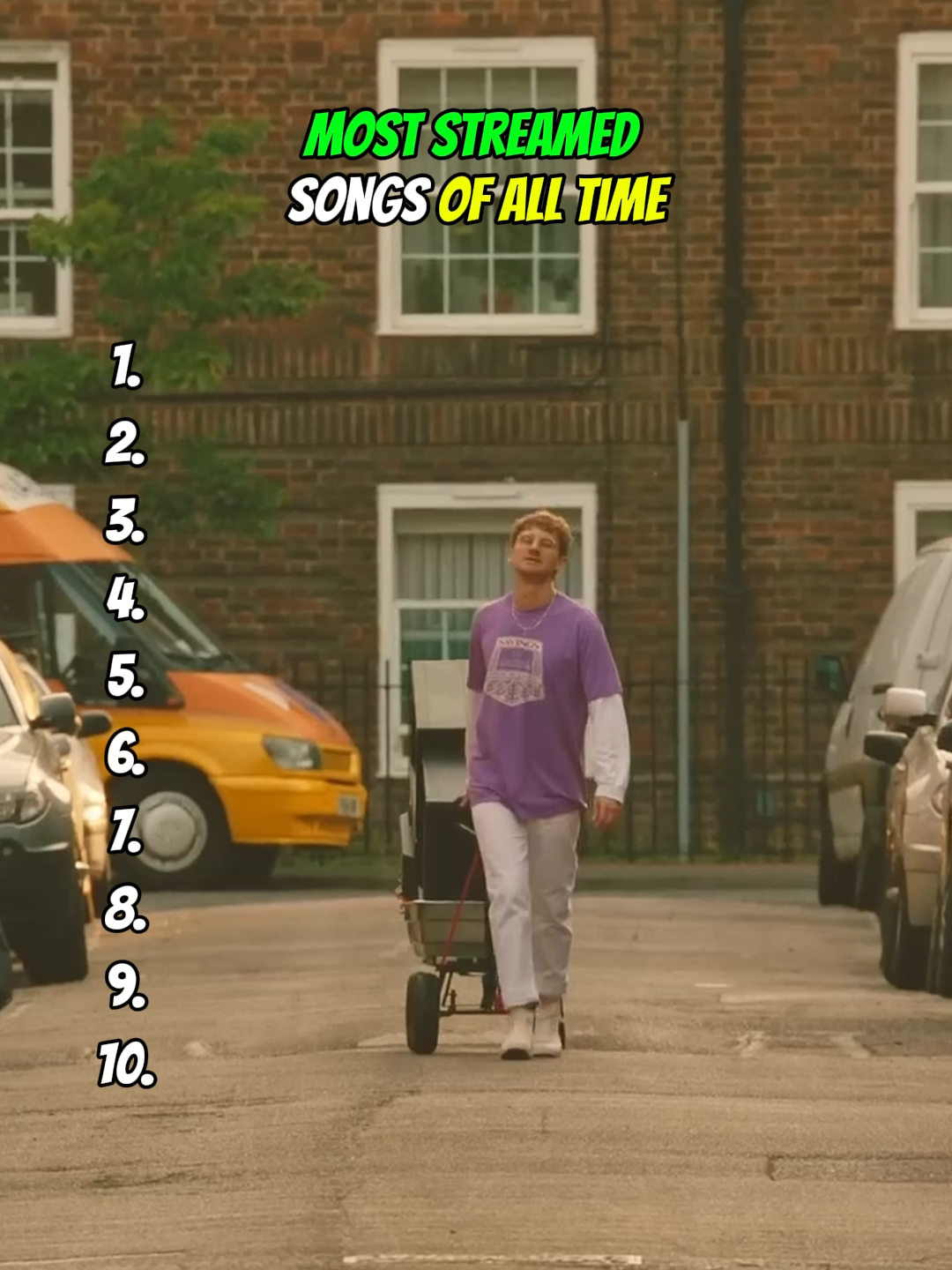 Most streamed songs of all time #top10 #moststreamedsongs #songs #popularsongs #heatwaves