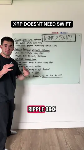 Swift will be out of the picture. #ripple #xrp #xrparmy #xrpnews #crypto 