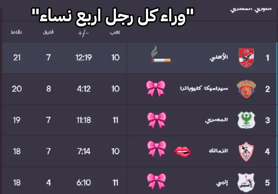 #alahly #الدوري_المصري #viral #fypツ #viralvideo 
