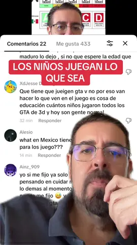 #pacoweb #vamosatestearlo 