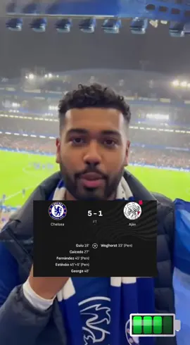Chelsea Vs Ajax Highlight #chelsea #ajax #championsleague #Soccer #soccertiktok 