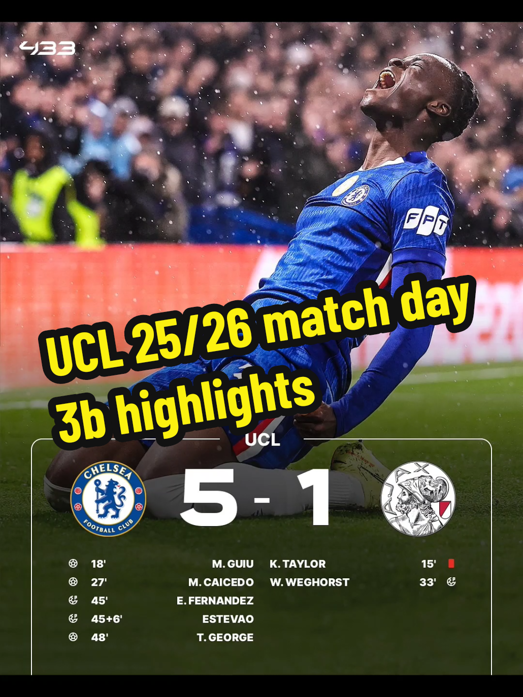 Chelsea Vs Ajax  Chelsea defeated Ajax 5-1 post match highlights  #sportsontiktok #mcmkarr 
