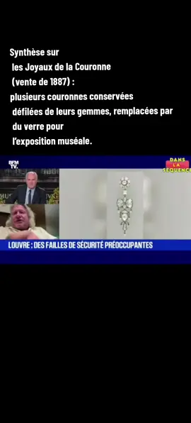 Synthèse sur les Joyaux de la Couronne (vente de 1887) : plusieurs couronnes conservées défilées de leurs gemmes, remplacées par du verre pour l’exposition muséale. #MUSEEDULOUVRE  #FRANCE #FRANCETIKTOK #CEJOURLÀ #HISTOIREVRAIE 