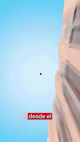 Lo sabías?🤔🏀 #motivacion #parati #reflexion #conciencia #basquetbol    