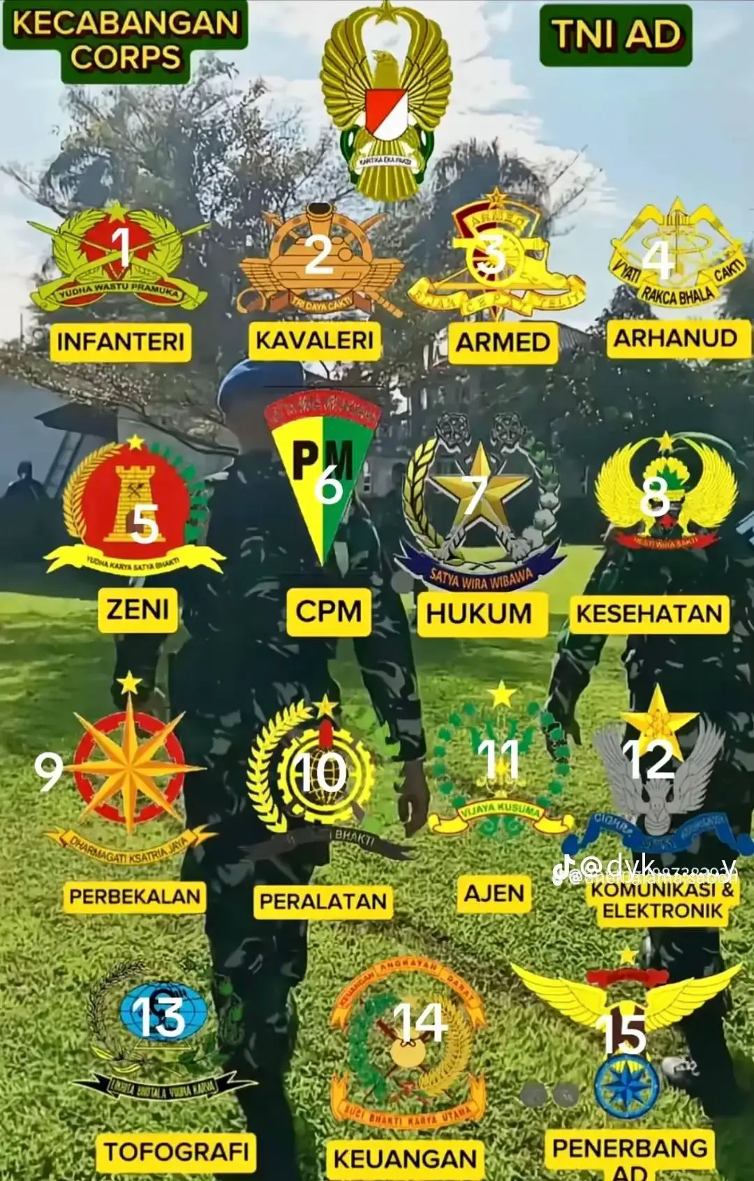 honor of army🔱 #kavaleritniad #tniindonesia🇮🇩 #paspampres #fyp #berkuda 