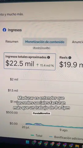 #creadordecontenido #facebook #reels #monetizacion #fiorelamonetiza 