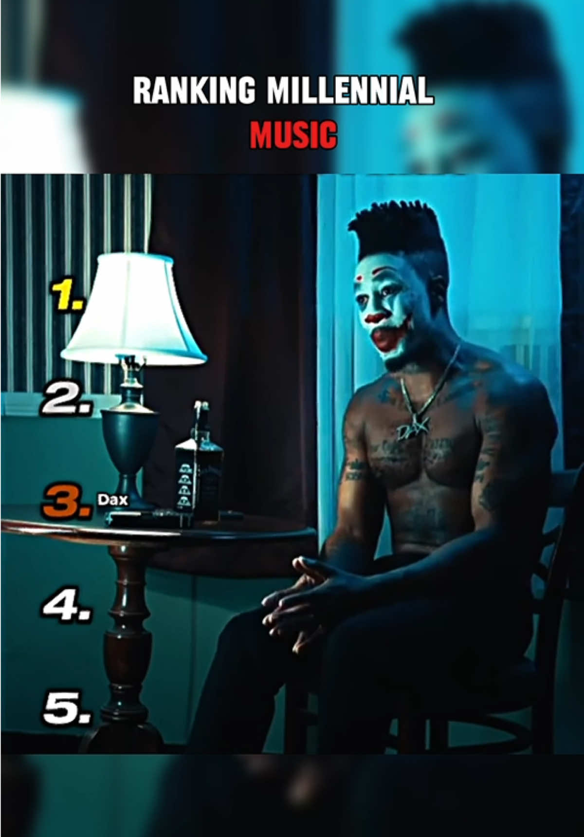 Ranking Millenial Music aka Co worker Music #dax #coworker #music #ranking #hardwatch 