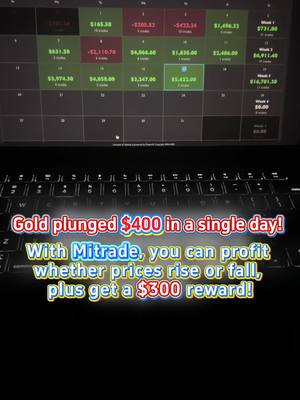 Get $100 after register and trade.