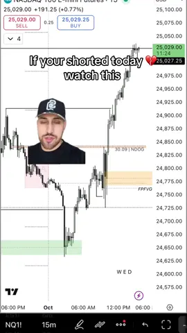 RIP to all my shorters 💔 #daytrading #fyp 