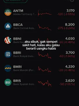 betul gaa😂😂 #cripto #katakata #beranda #saham 