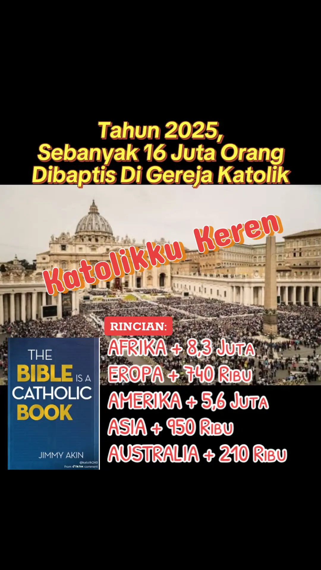 Selama 2025, Gereja Katolik di seluruh dunia membaptis 16 juta umat baru. Jumlah ini terus bertambah, mengingat masih banyak yang belum dibaptis. Mereka yang belum dibaptis  ini harus mengikuti proses pendidikan atau dikenal dengan istilah katekumen selama satu hingga dua tahun.  Jadi menjadi Katolik itu tidak mudah. Sebelum dibaptis harus dipersiapakan secara matang kerohaniannya selama 1 - 2 tahun. Karena Katolik tidak butuh kuantitas, tetapi kualitas iman umatnya. #gerejakatolik #sakramenbaptis #protestanisme #umatkatoliksedunia #katolikindonesia 