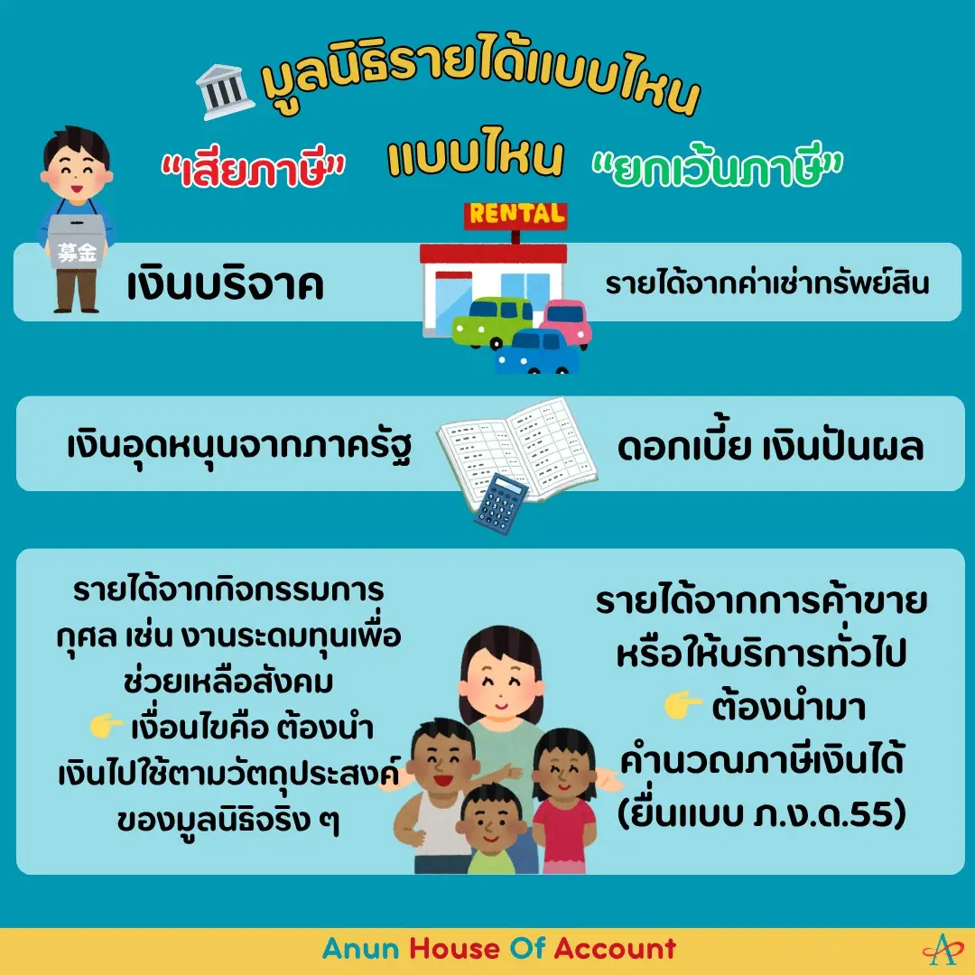 มาดูกันจ้า 👆👆👆👆 #ภาษี #fyp #ที่ปรึกษาการเงิน #เรื่องนี้ต้องดู #กระแส 