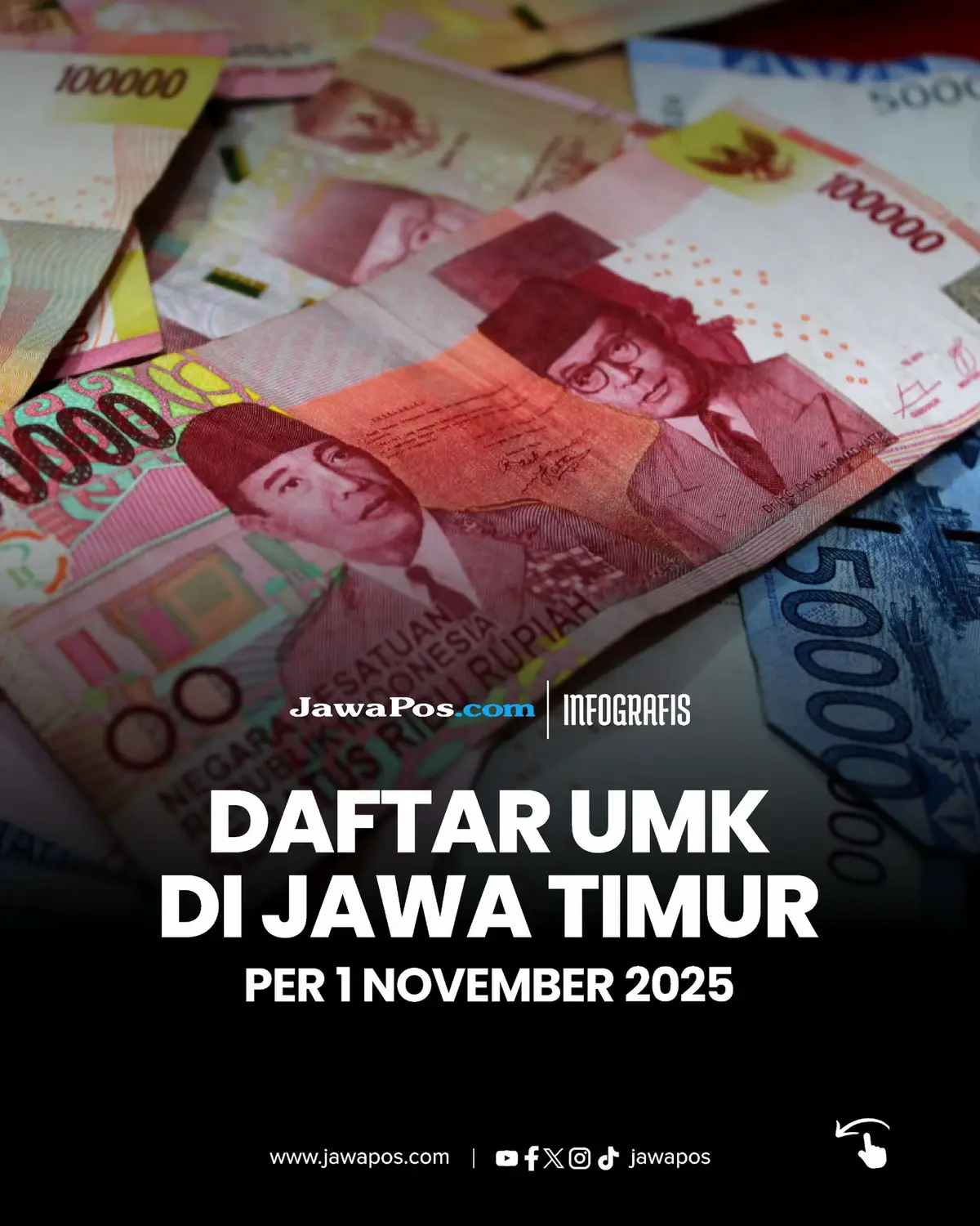 Mulai 1 November 2025, Upah Minimum Kabupaten/Kota (UMK) di Jawa Timur resmi disesuaikan. Kota Surabaya kembali menempati posisi tertinggi dengan Rp 5.032.635, disusul Gresik dan Sidoarjo. Sementara posisi terendah ada di Kabupaten Situbondo dengan Rp 2.335.209. Kenaikan UMK ini diharapkan bisa meningkatkan kesejahteraan pekerja sekaligus mendukung pertumbuhan ekonomi daerah. Kamu kerja di daerah mana nih? Coba cek, naik berapa gajimu tahun ini! #UMK2025 #JawaTimur #UpahMinimum #JawaPos #InfoGrafis    
