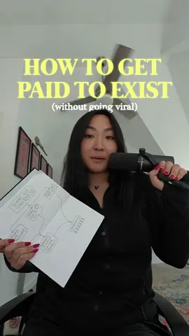 I’d argue that going viral isn’t what you really want, it’s building an audience that truly resonates with you and your interests and passions and story :) #katiexsocials 